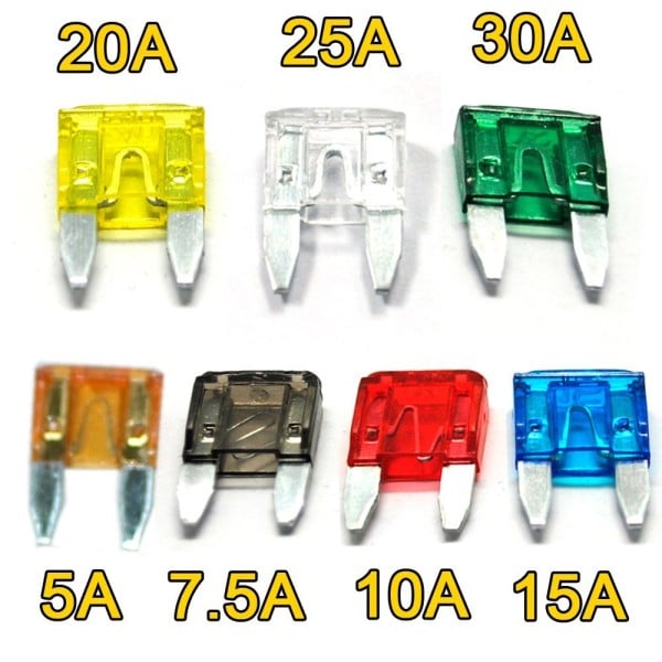 GL Fuse Chart 2007-2012 Diagram, Chart, Location X164 – MB Medic