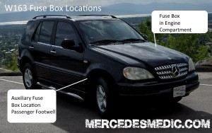 1998-2005 Benz ML320 ML350 ML500 Fuse Box Location Diagram – MB Medic
