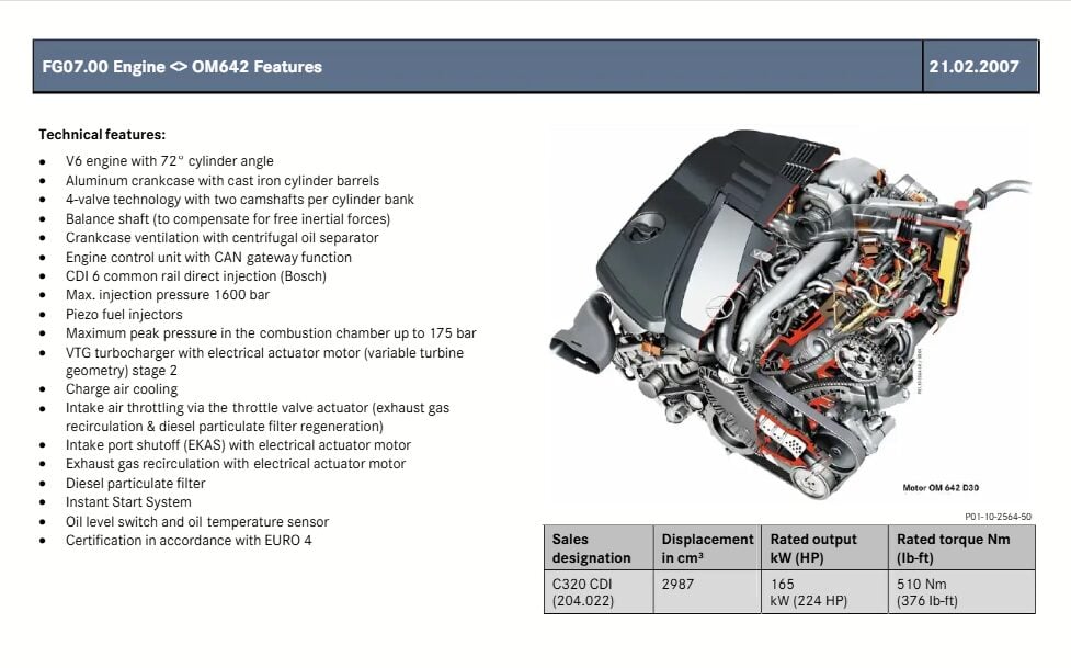The Complete Guide to the Mercedes-Benz OM642 Diesel Engine – MB Medic